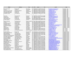 Media Address City ST ZIP phone Fax e