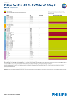 CorePro PL-C ballast compatibility list