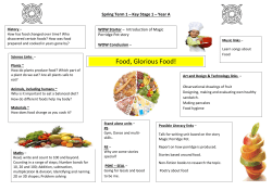 Food, Glorious Food!