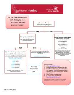 CastleBranch Package Code Flow Chart