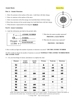 28-3 ATOMIC BASICS HW - KEY 28-3 ATOMIC BASICS