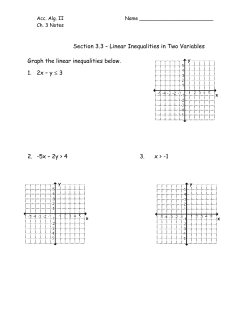 Section 3.3 – Linear Inequalities in Two Variables Graph the linear