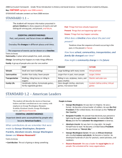 STANDARD 1.2 – American Leaders