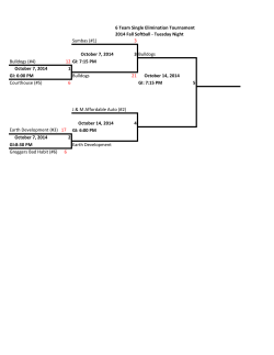 6 Team Single Elimination Tournament 2014 Fall