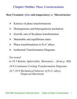 Phase Transformations