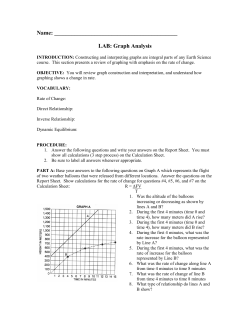 Graph Analysis Lab