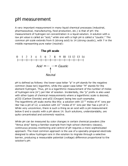 pH measurement - IDC Technologies