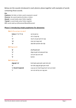 Phonics Sounds - Ash Croft Primary School