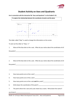Student Activity on Axes and Quadrants