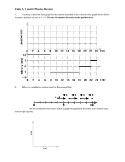 Units 2, 3 and 6 Physics Review