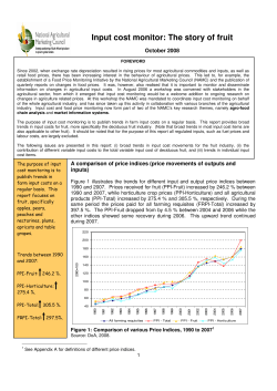 Input cost monitor: The story of fruit