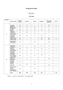 Program of study pharmacy 1st year