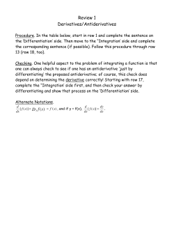 Review 1 Derivatives/Antiderivatives