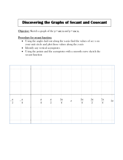 Discovering the Graphs of Secant and Cosecant