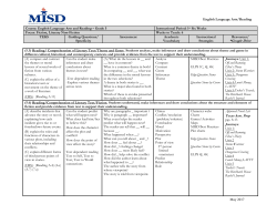 Fiction, Theme - Mansfield ISD
