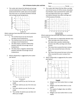Unit 14 Review - Northwest ISD Moodle