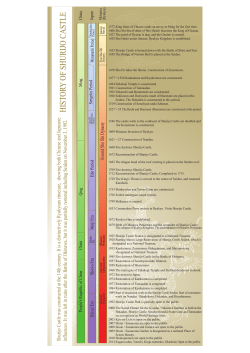 History of the Shurijo Castle
