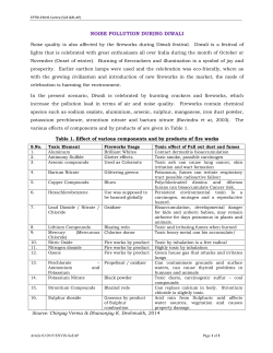 noise pollution during diwali