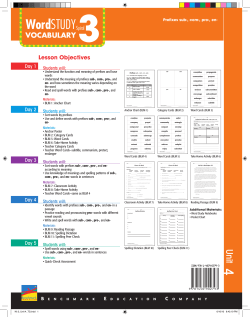 Review Prefixes sub-, com-, pro-, en
