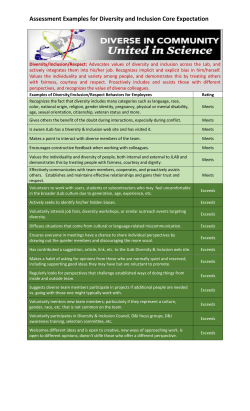 Assessment Examples for Diversity and Inclusion Core Expectation