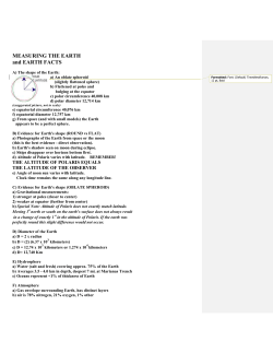 Unit 1: Measuring the Earth Notes