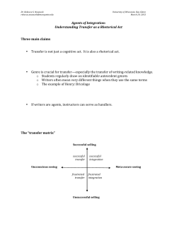 Agents of Integration: Understanding Transfer as a Rhetorical Act