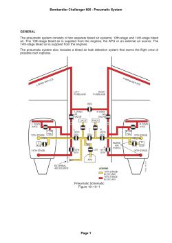 GENERAL The pneumatic system consists of two separate bleed air