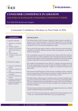 consumer confidence in lebanon