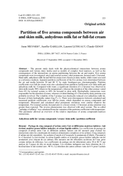 Partition of five aroma compounds between air and skim milk