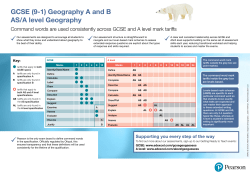 Command words - Edexcel