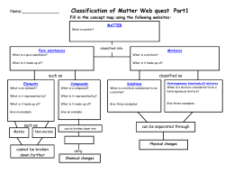 Matter Web quest