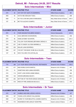 High Scores - Turn It Up Dance Challenge