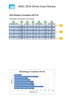 GCSE Biology 2 Foundation 4471-01