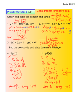 Graph and state the domain and range 1. y = x2