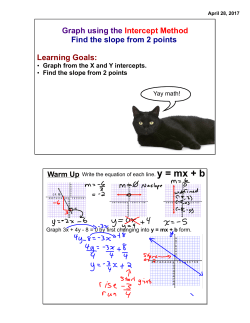 Graph using the Intercept Method Find the slope from 2 points