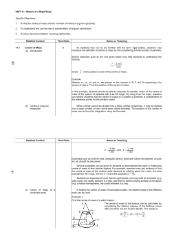 UNIT 11: Motion of a Rigid Body Specific Objectives: 1. To find the