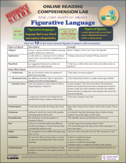Figurative Language - Excelsior College OWL