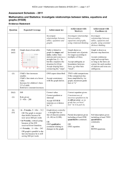 (91028) 2011 Assessment Schedule