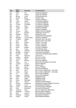 Title Given Name Surname Current School Mrs Terry Old ADAM RD