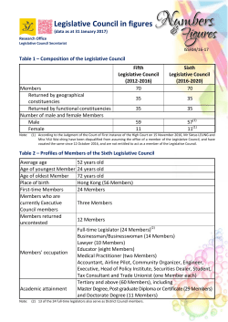 Numbers and Figures : Legislative Council in figures