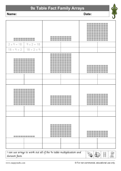 9x Table Fact Families