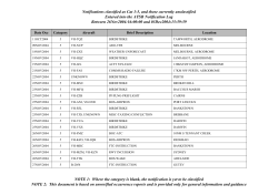 Notifications classified as Cat 1-5, and those currently
