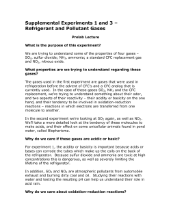 Supplemental Experiments 1 and 3 – Refrigerant and Pollutant Gases