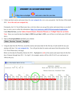 Assignment 508: Daylight Hours project Collect data on daylight and