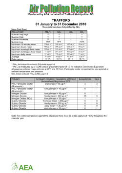 TRAFFORD 01 January to 31 December 2010