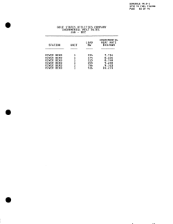 GULF STATES UTILITIES COMPANY INCREMENTAL HEAT RATES
