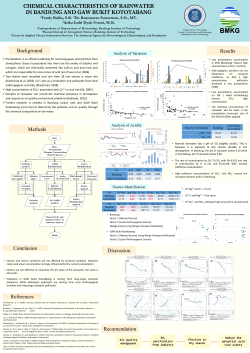 chemical characteristics of rainwater in bandung and gaw