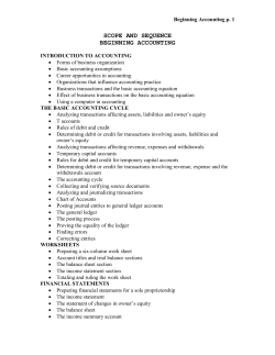 Beginning Accounting