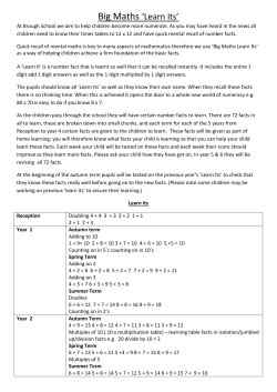 Big Maths `Learn Its` - Brough Primary School
