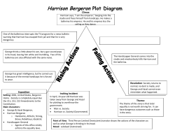Harrison Bergeron Plot Diagram